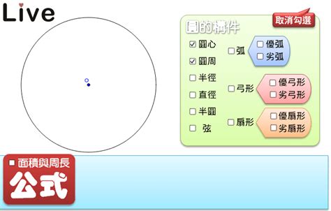 圓形的特徵|生活中的平面圖形─圓的性質